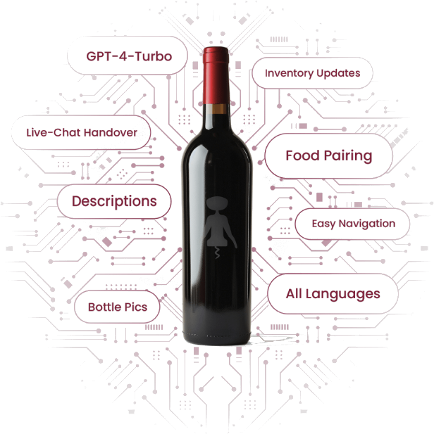 AI sommelier chat